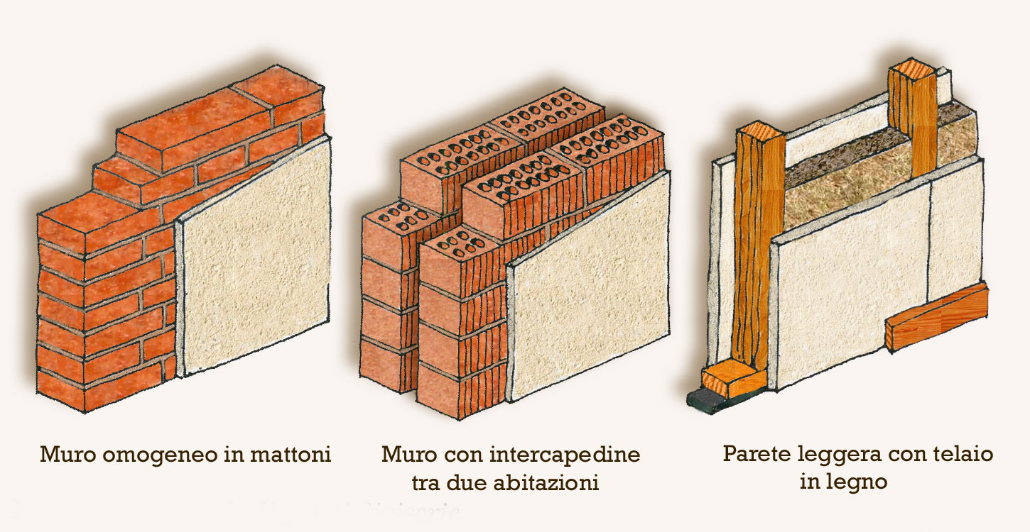 Pareti divisorie legno per esterno – triseb